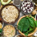 The Ayurvedic Diet - What should We Eat According To Ayurveda (3)