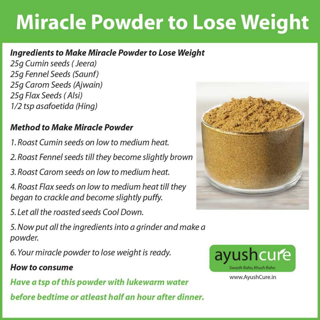 Miracle Powder to Lose Weight